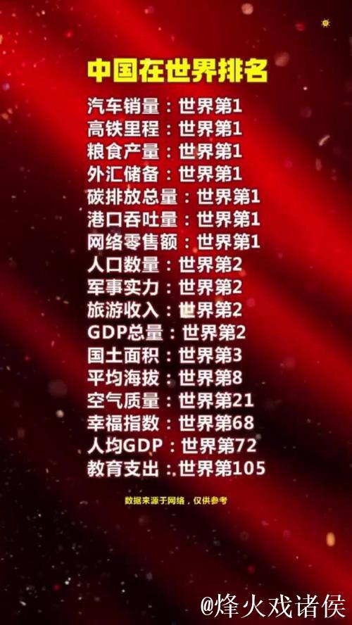 中国有数｜1.85亿里藏着中国的烟火气与硬实力