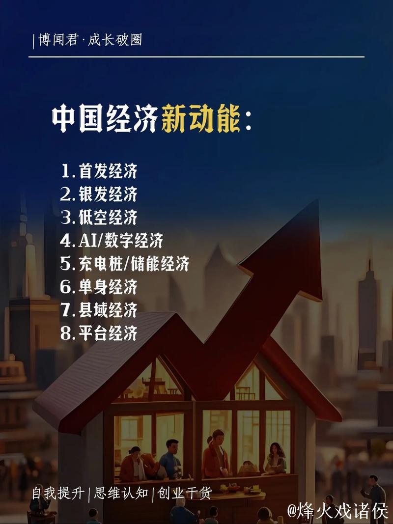 2025之春,聆听中国经济的奋进足音 2025之春,聆听中国经济的奋进足音