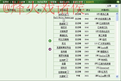 世界杯盘口平台最新网址推荐 世界杯盘口平台最新网址推荐