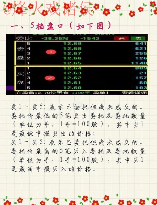 深入解析：世界杯盘口免费热门趋势分析